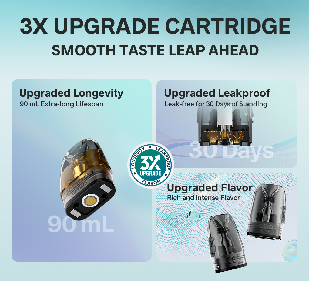 VooPoo Argus Pods Selling Point Poster