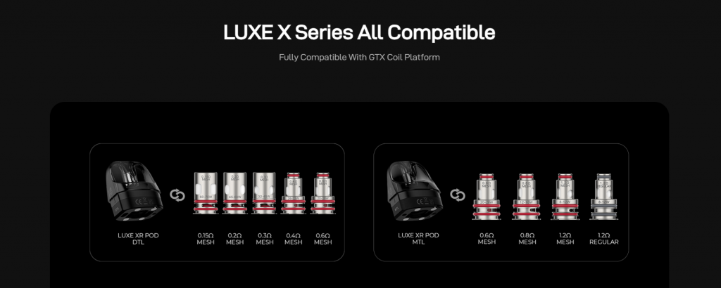 GTI Coil Compatibility Poster 2