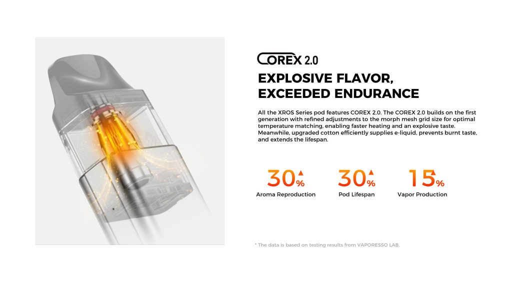 Cores 2.0 Poster