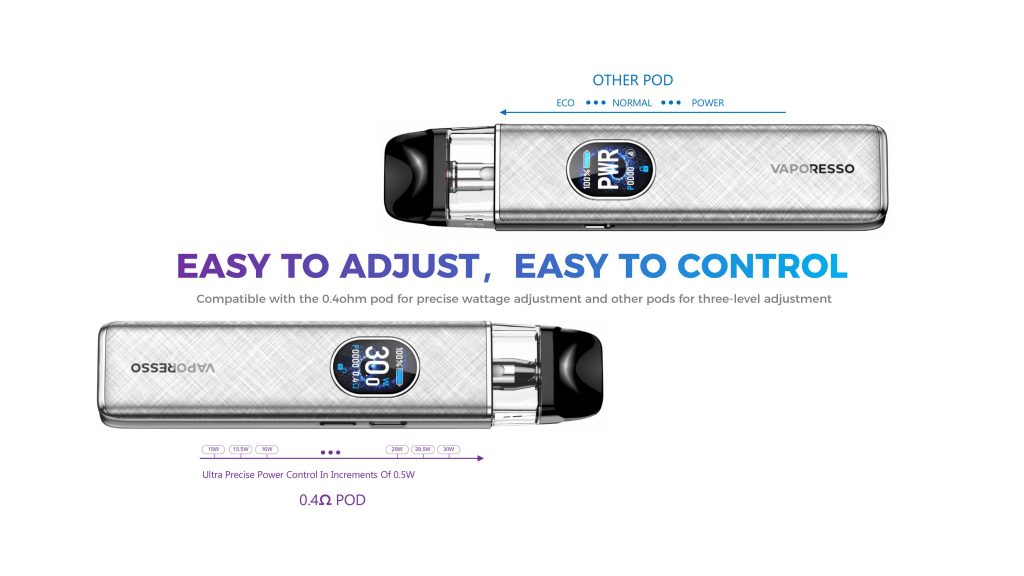 Vaporesso Xros 5 Poster Power