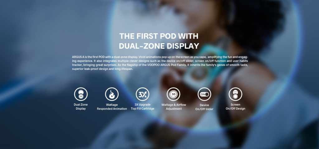  Argus A Pod Kit Sellpoint Pic